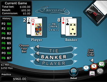Most Popular Casino Table Games